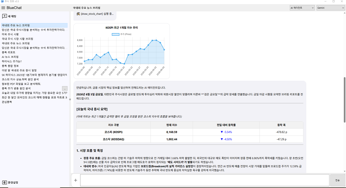 BlueChat 이미지